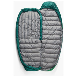 Pack Couchage (Sac de couchage Ascent 9c : Réf SAC-001 + Matelas Ultralight Insulated Mat : Réf MAT-001)